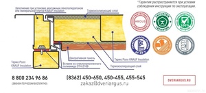 Выбираем качественную дверь с терморазрывом